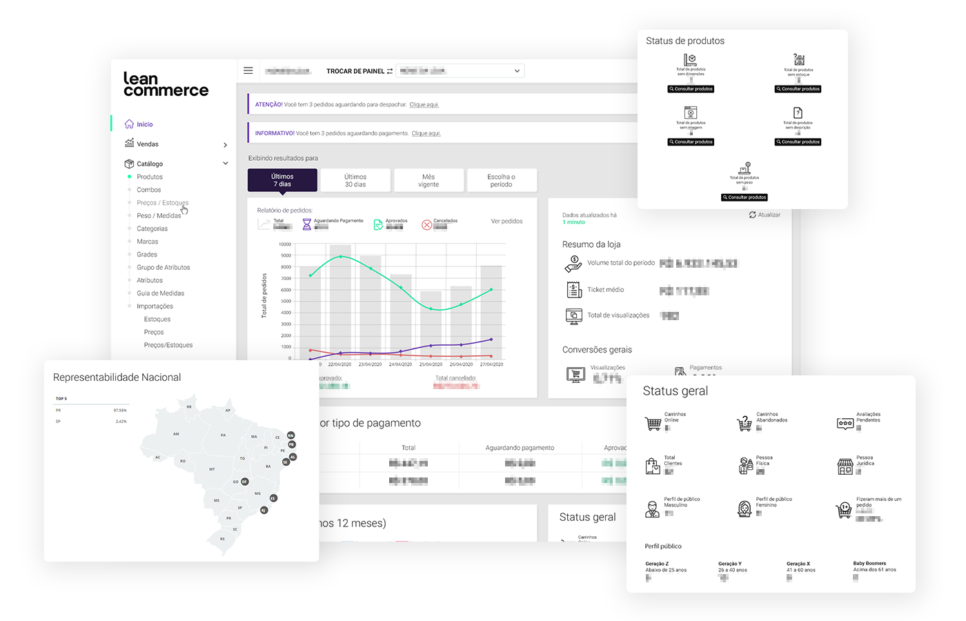 plataforma de e-commerce